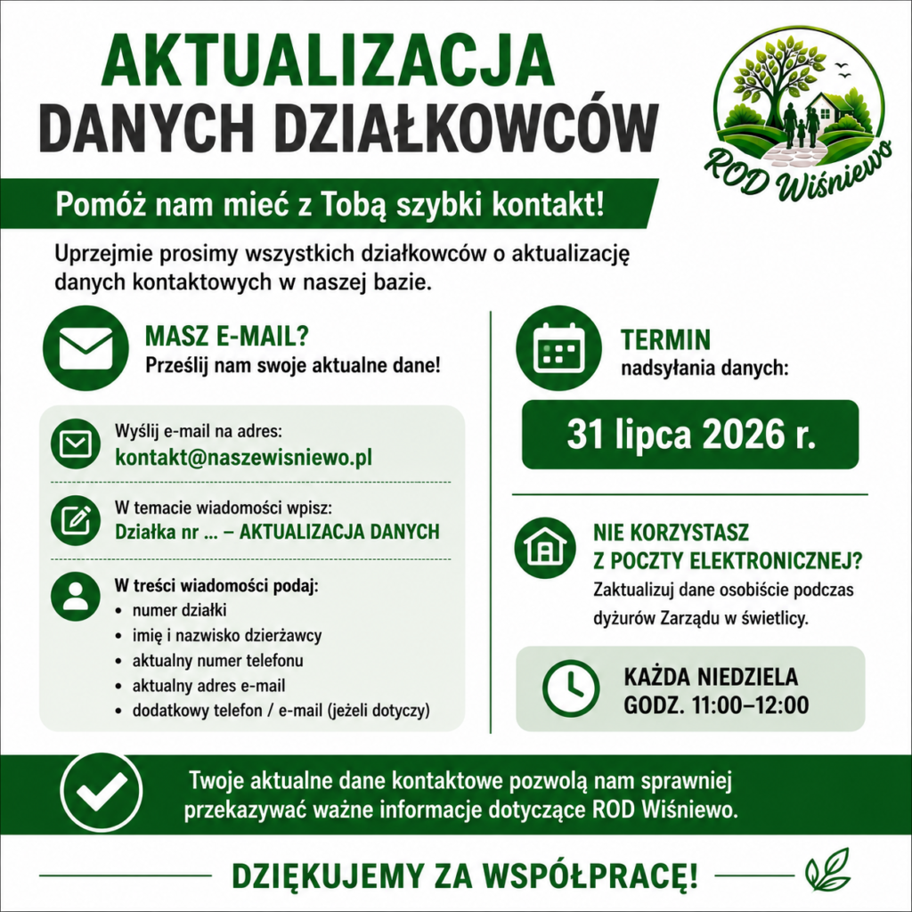 aktualizacja