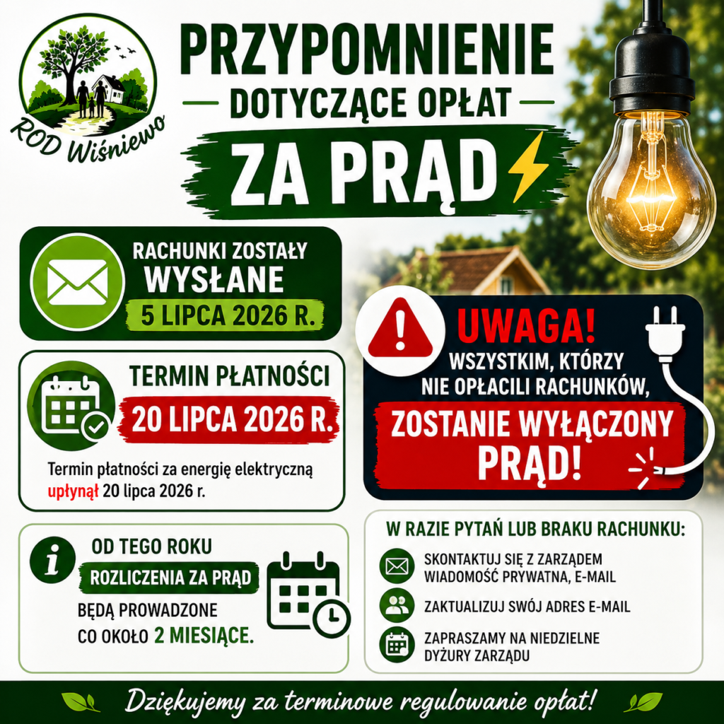 prad_wagowo